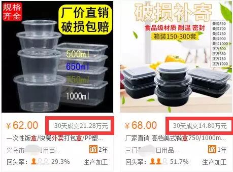 个性化外卖盒子怎么赚钱？