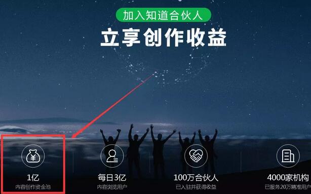 百度知道合伙人赚钱项目