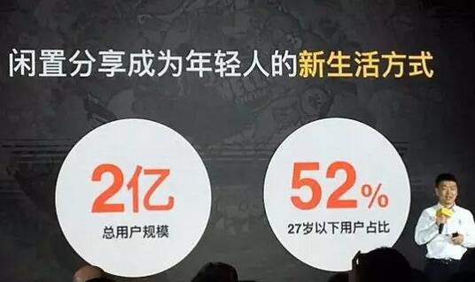 闲鱼零成本赚钱方法!