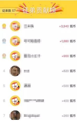 看搜狐新闻APP赚钱项目