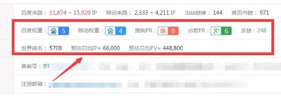 网上卖二手书怎么赚钱