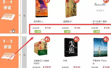 网上卖二手书赚钱项目