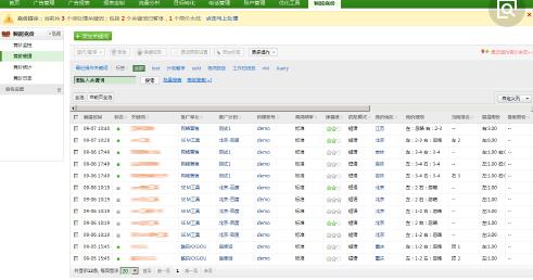 360医疗竞价账户上手攻略!