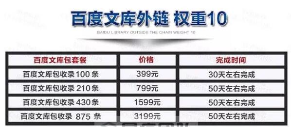 网站外链代发赚钱项目