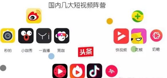 短视频解析搬运赚钱方法