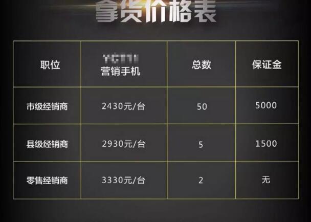 二手营销手机赚钱项目