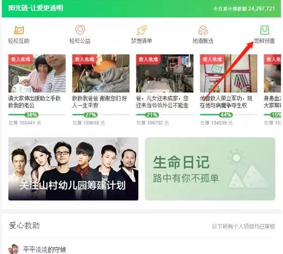 轻松筹卖货赚钱方法