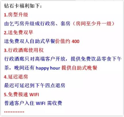 酒店优惠券怎么赚钱