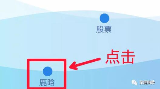 百度指数新版使用攻略