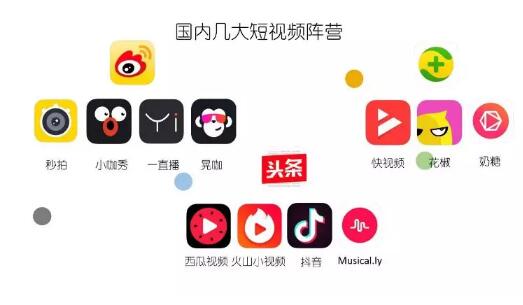 大学生网上兼职赚钱方法!