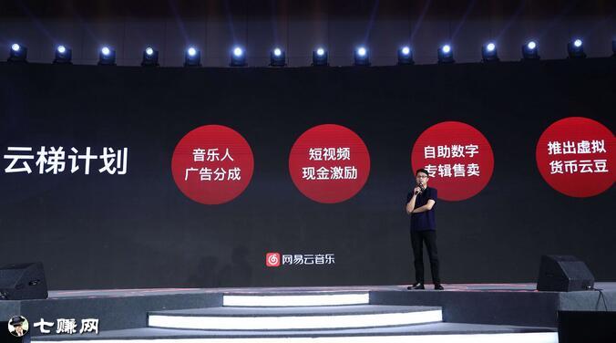 网易云音乐怎么赚钱？