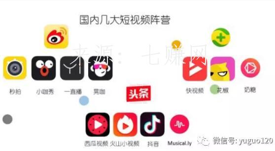 赚钱的手机短视频APP有哪些?