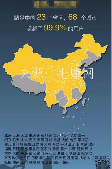 怎么打造千万PV爆款“微信小程序”？