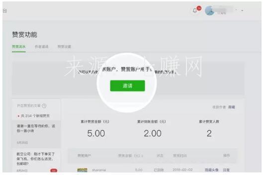 喜欢作者功能怎么赚钱？