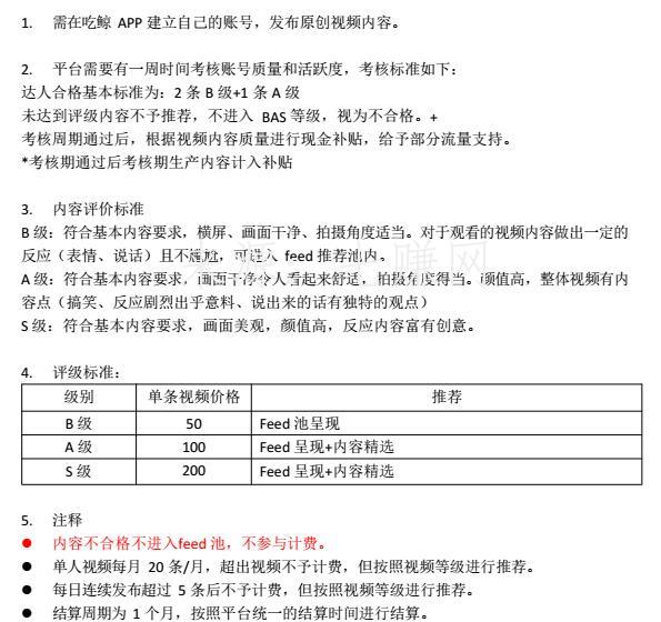 吃鲸短视频怎么赚钱？