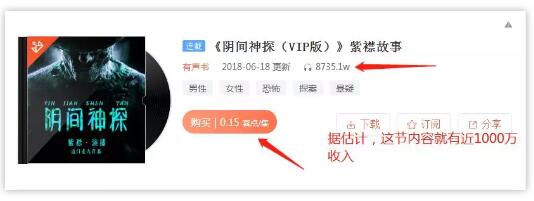 怎么制作“音频付费”课程赚钱?