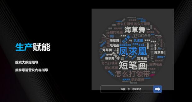 熊掌号短视频怎么优化？