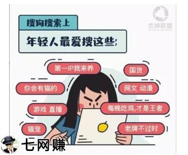 网红/宠物/二次元怎么赚钱?