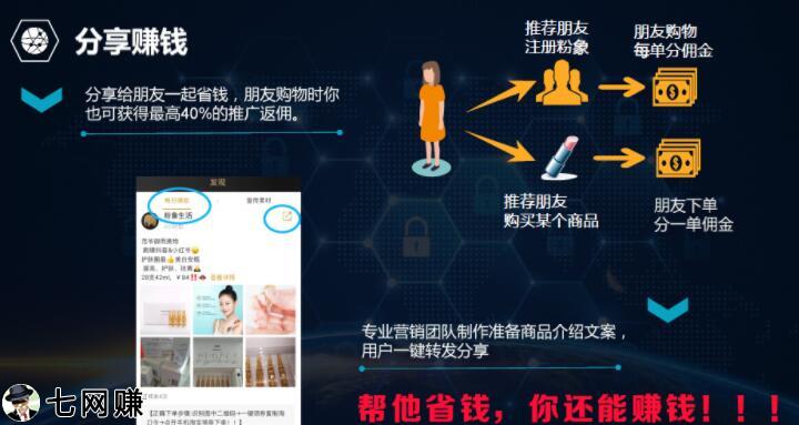 “粉象生活”赚不赚钱?