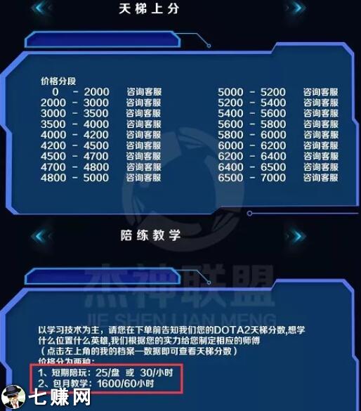 游戏陪玩师平台怎么赚钱