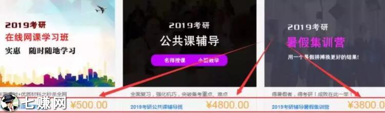 “考研资料”怎么引流赚钱？