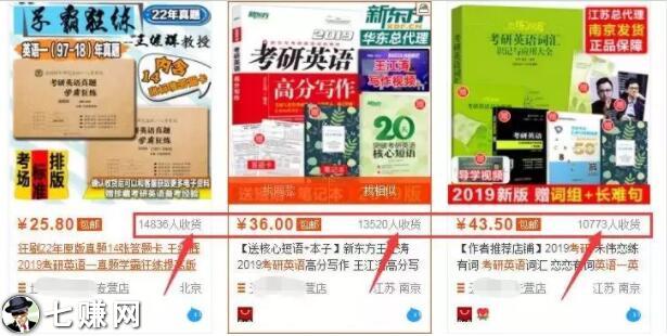 “考研资料”怎么引流赚钱？