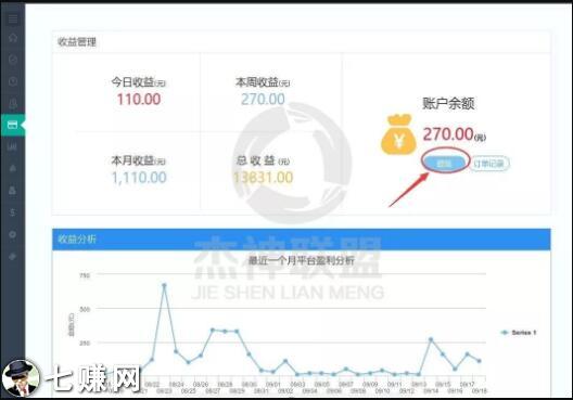 “在线模拟考试”项目怎么挣钱?