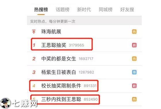 王思聪微博抽奖，中奖就赚1万元！