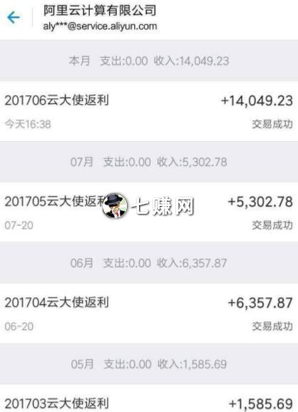 阿里云云大使如何赚钱?