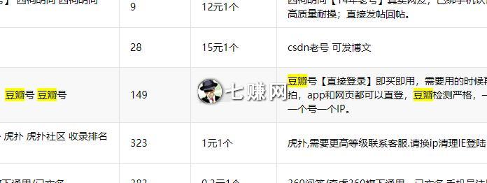 “豆瓣账号”怎么引流推广?