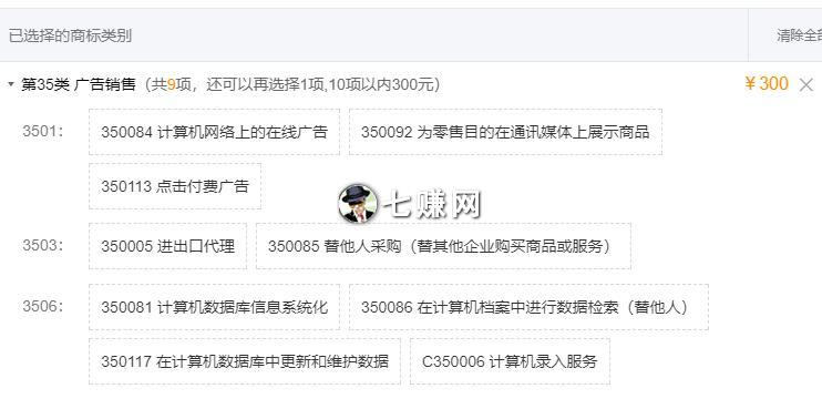 阿里云商标注册怎么赚钱?