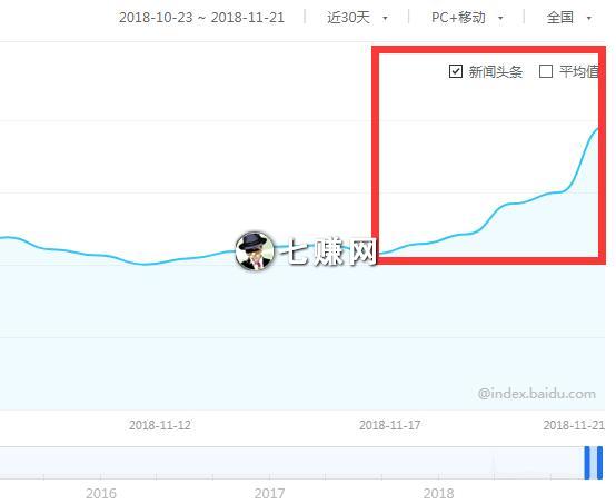 “坦白说”怎么赚钱?