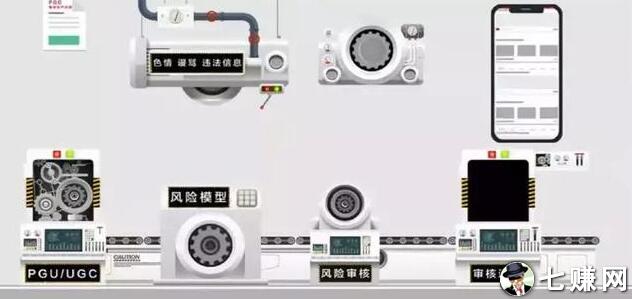 “今日头条”文章怎么上头条