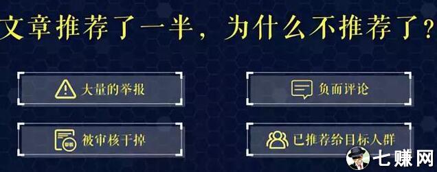 “今日头条”怎么获得推荐