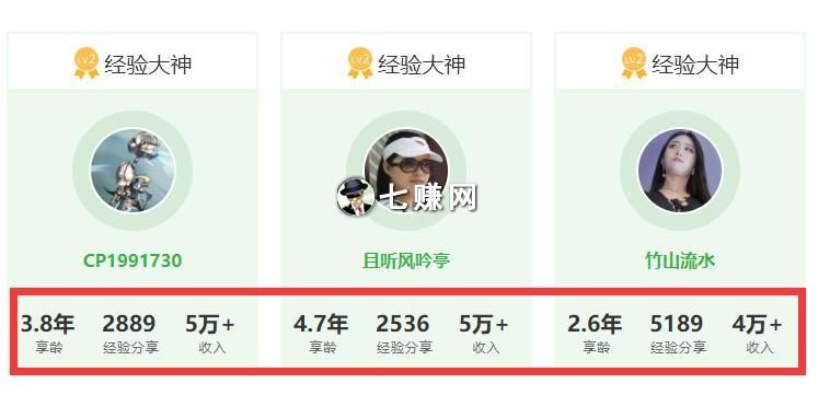 百度经验怎么赚钱?