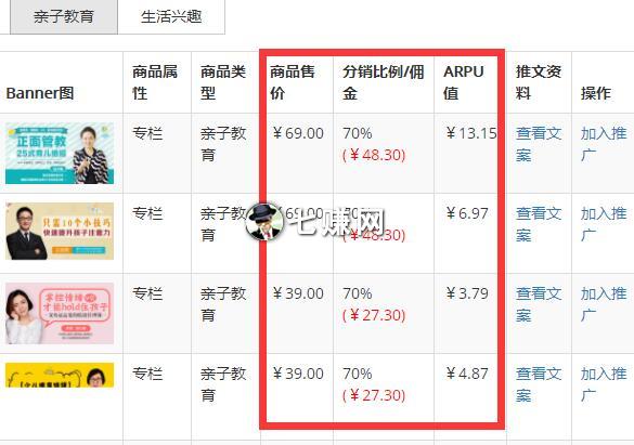 线上“内容付费课程”怎么赚钱？