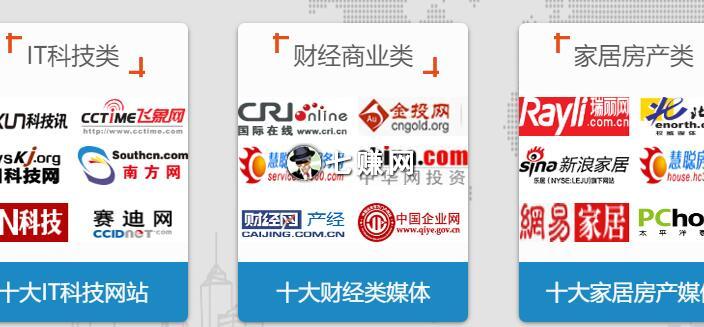 新闻源软文推广网站