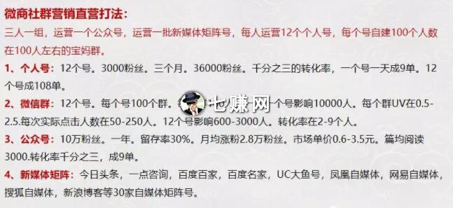 “微商操盘手”怎么霸屏吸粉起盘?