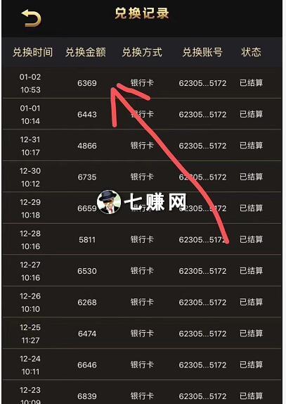 网上挣钱项目有哪些?