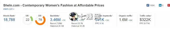 最强seo优化工具“Ahrefs”图解