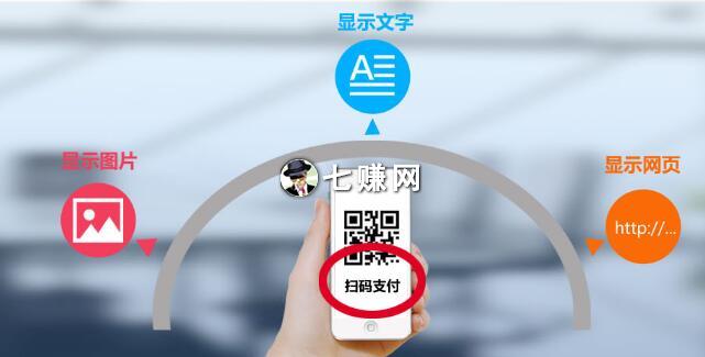 “百度网盘+八图片”,卖虚拟资源赚钱项目