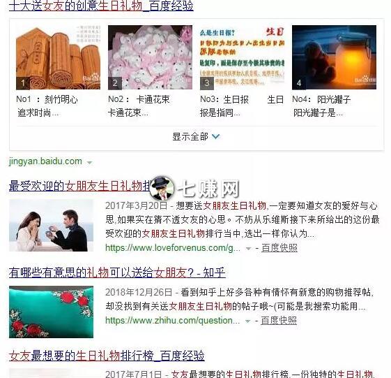 情侣“生日报纸”创意礼物,小礼品赚万元!