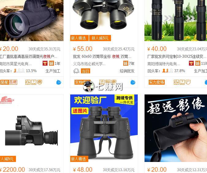 SEO做细分市场赚钱，1688挖小众产品!