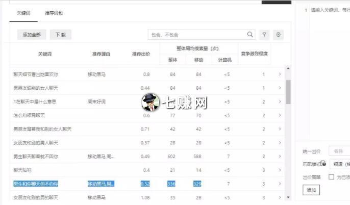 网上情感培训项目怎么引流赚钱