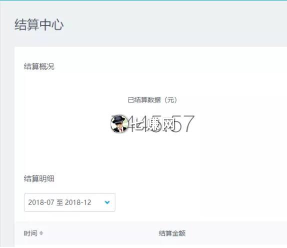 网上情感培训老师怎么赚钱?博客自媒体引流!