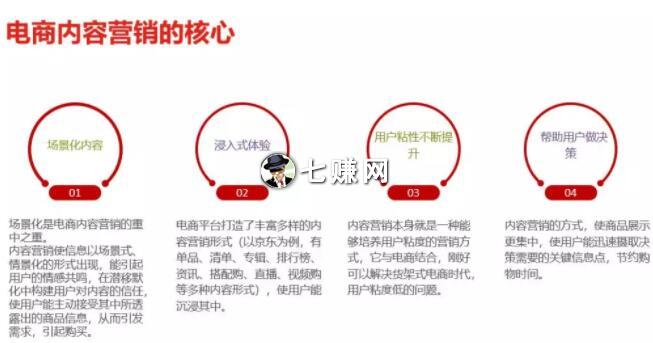 电商社交内容电商怎么做