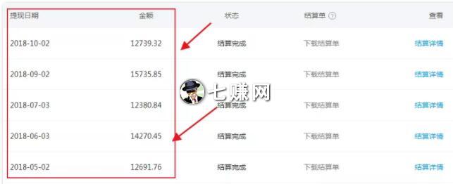 自媒体项目怎么赚钱