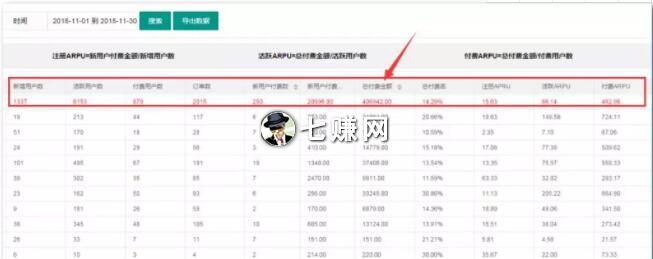 大学生怎么赚钱