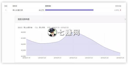 淘宝闲鱼怎么卖二手商品赚钱？