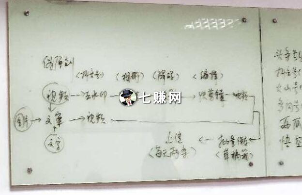 如何玩转抖音短视频？抖音营销大咖揭秘！